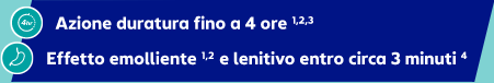 Azione duratura fino a 4 ore - Effetto emolliente e lenitivo entro circa 3 minuti