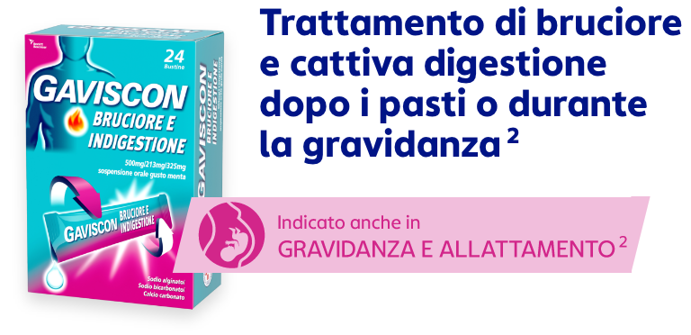Trattamento di bruciore e cattiva digestione dopo i pasti o durante la gravidanza
